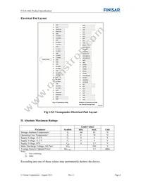 FTLX1442E2 Datasheet Page 4