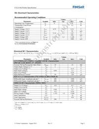 FTLX1442E2 Datasheet Page 5
