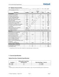 FTLX1442E2 Datasheet Page 7