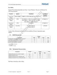 FTLX1442E2 Datasheet Page 9
