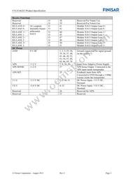 FTLX1462E2 Datasheet Page 3