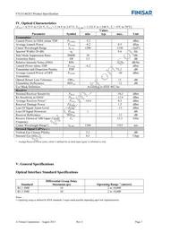 FTLX1462E2 Datasheet Page 7