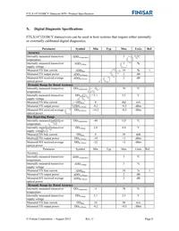 FTLX1471D3BCV Datasheet Page 8