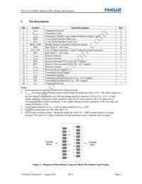 FTLX1471D3BNL Datasheet Page 2