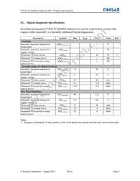 FTLX1471D3BNL Datasheet Page 7