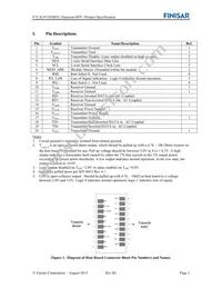 FTLX1471D3BTL Datasheet Page 2