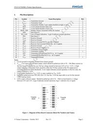 FTLX1472M3BCL Datasheet Page 2