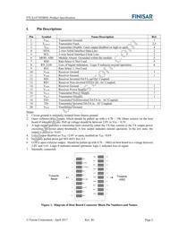 FTLX1475D3BNL Datasheet Page 2