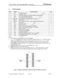 FTLX1671D3BCL Datasheet Page 2