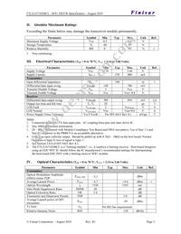 FTLX1671D3BCL Datasheet Page 3