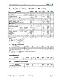 FTLX1672D3BCL Datasheet Page 4