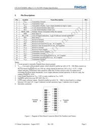 FTLX1672D3BNL Datasheet Page 2