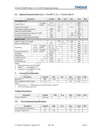 FTLX1672D3BNL Datasheet Page 4