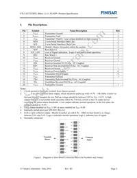 FTLX1672D3BTL Datasheet Page 2