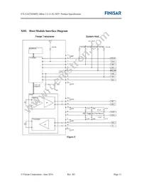 FTLX1672D3BTL Datasheet Page 11