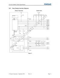 FTLX1672M3BCL Datasheet Page 11