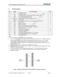 FTLX1672M3BNL Datasheet Page 2
