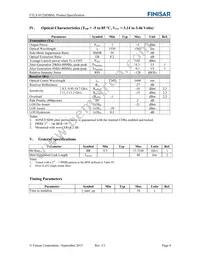 FTLX1672M3BNL Datasheet Page 4