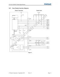 FTLX1672M3BTL Datasheet Page 11