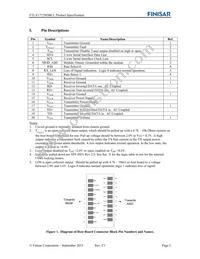 FTLX1772M3BCL Datasheet Page 2