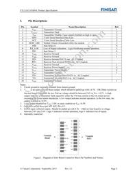 FTLX1871D3BNL Datasheet Page 2
