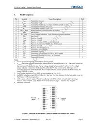 FTLX1871M3BCL Datasheet Page 2