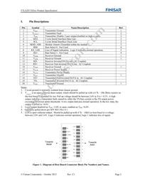 FTLX2071D327 Datasheet Page 2