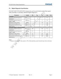 FTLX2071D327 Datasheet Page 6