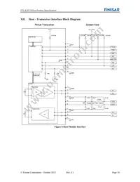 FTLX2071D327 Datasheet Page 10