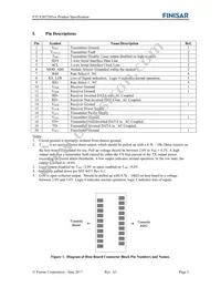 FTLX2072D333 Datasheet Page 2