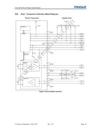 FTLX2072D333 Datasheet Page 10