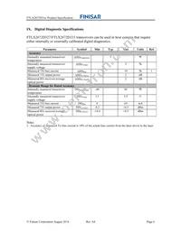 FTLX2672D333 Datasheet Page 6