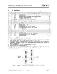 FTLX3671MTC60 Datasheet Page 3