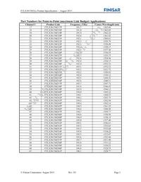 FTLX3813M361 Datasheet Page 3