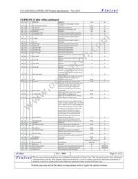 FTLX3815M360 Datasheet Page 15