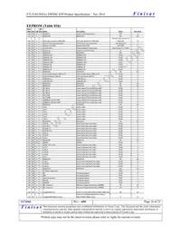 FTLX3815M360 Datasheet Page 16