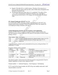 FTLX4213J3L990 Datasheet Page 9