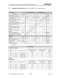 FTLX6814MCC Datasheet Page 5