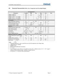 FTLX6824MCC Datasheet Page 4