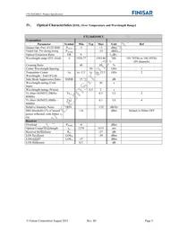 FTLX6824MCC Datasheet Page 5