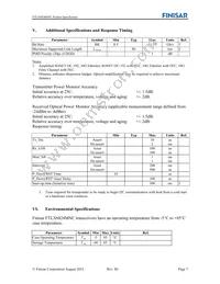 FTLX6824MNC Datasheet Page 7