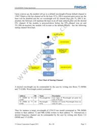 FTLX6824MNC Datasheet Page 11