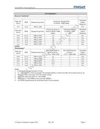 FTLX6825MCC Datasheet Page 6