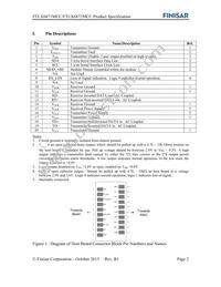 FTLX6871MCC Datasheet Page 2