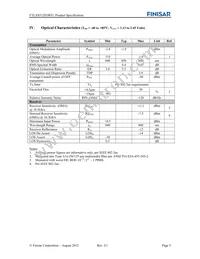 FTLX8512D3BTL Datasheet Page 5