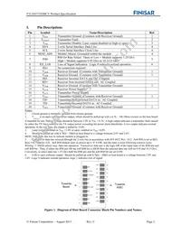 FTLX8571D3BCV Datasheet Page 2