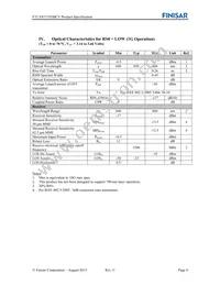 FTLX8571D3BCV Datasheet Page 4