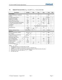 FTLX8571D3BNL Datasheet Page 4