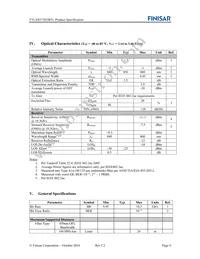 FTLX8573D3BTL Datasheet Page 4