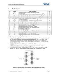 FTLX8574D3BCL Datasheet Page 2